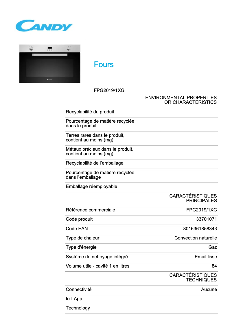 Página 1 del manual Ficha técnica Candy FPG2019/1XG