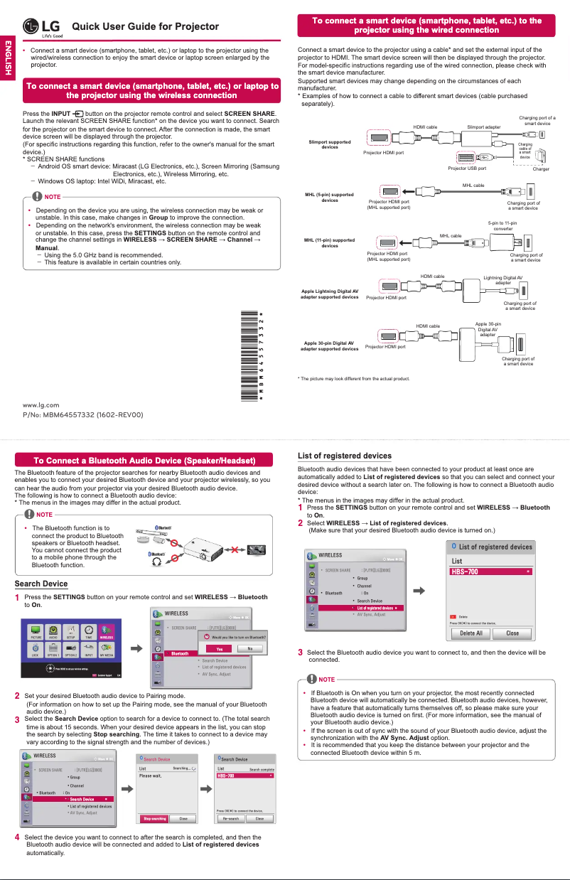 Imagen de la primera página del manual del dispositivo PW1000