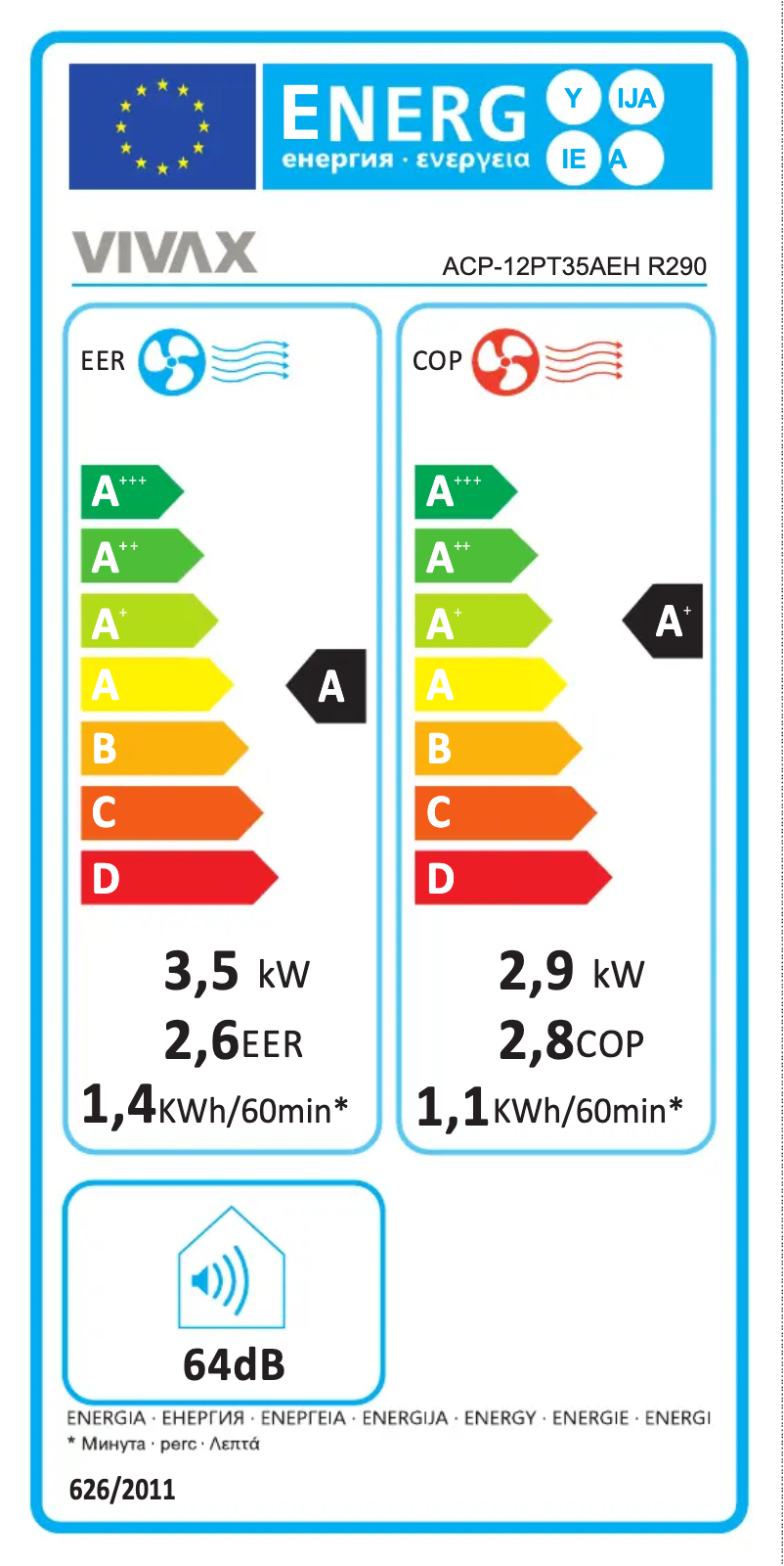 Imagen de la primera página del manual del dispositivo ACP-12PT35AEH