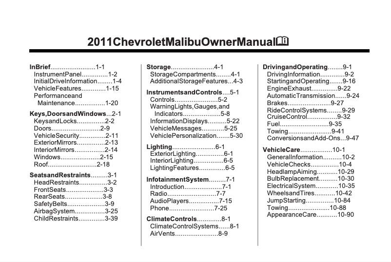 Imagen de la primera página del manual del dispositivo Malibu (2011)