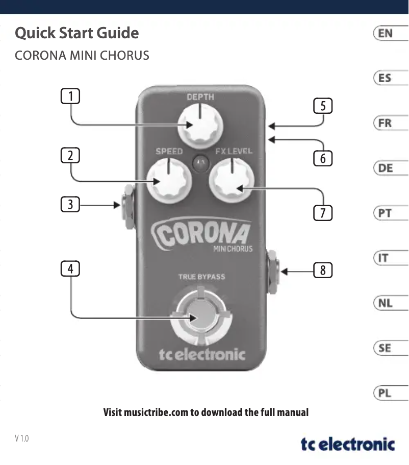 Página 1 del manual Manual de usuario TC Electronic Corona Mini Chorus
