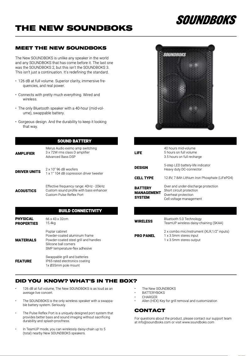 Página 1 del manual Ficha técnica SOUNDBOKS 3