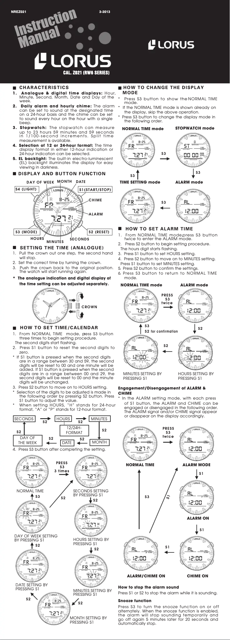 Imagen de la primera página del manual del dispositivo RW617AX9
