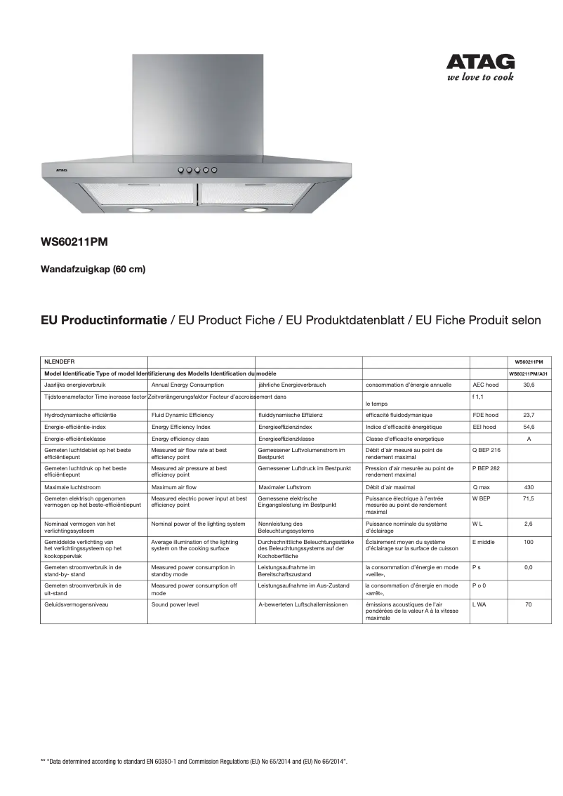 Página 1 del manual Ficha técnica Atag WS60211PM