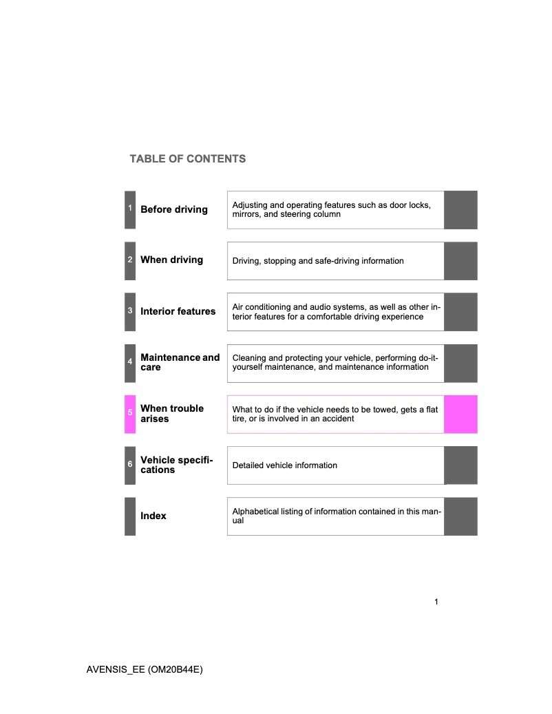 Imagen de la primera página del manual del dispositivo Avensis (2016)