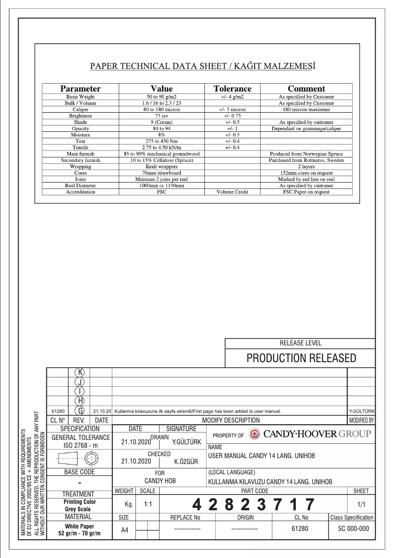 Imagen de la primera página del manual del dispositivo CHG6BF4WBB