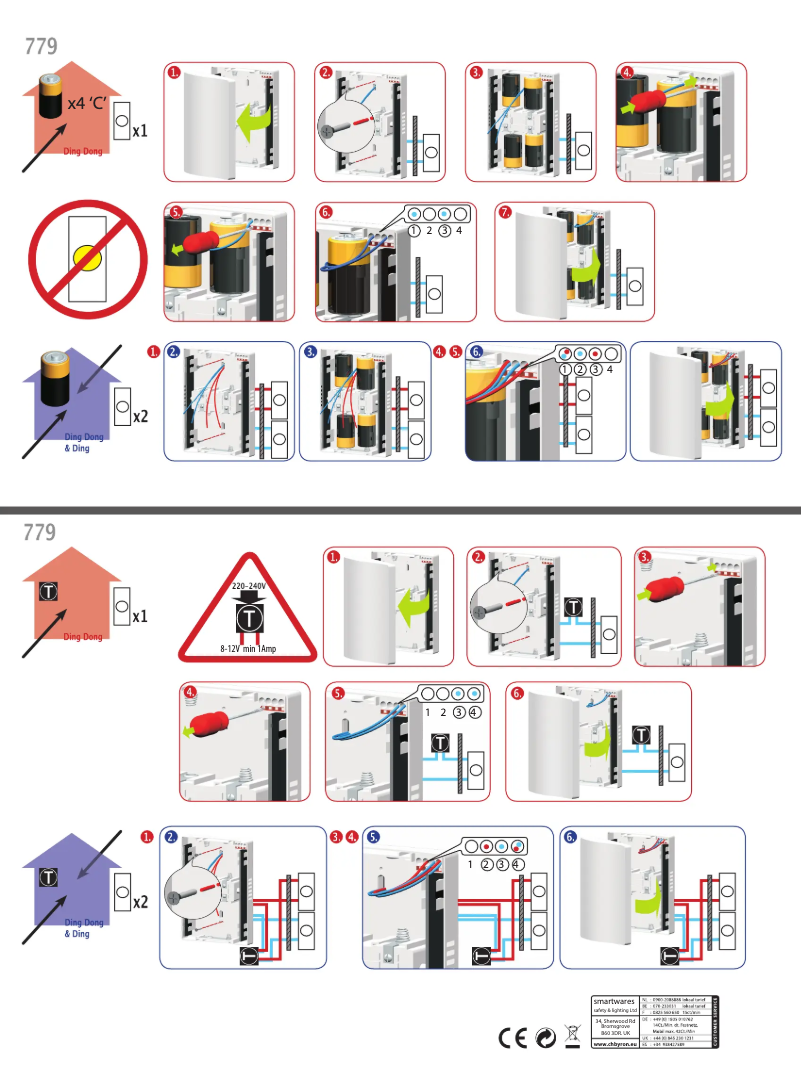 Página 1 del manual Manual de usuario Smartwares 779