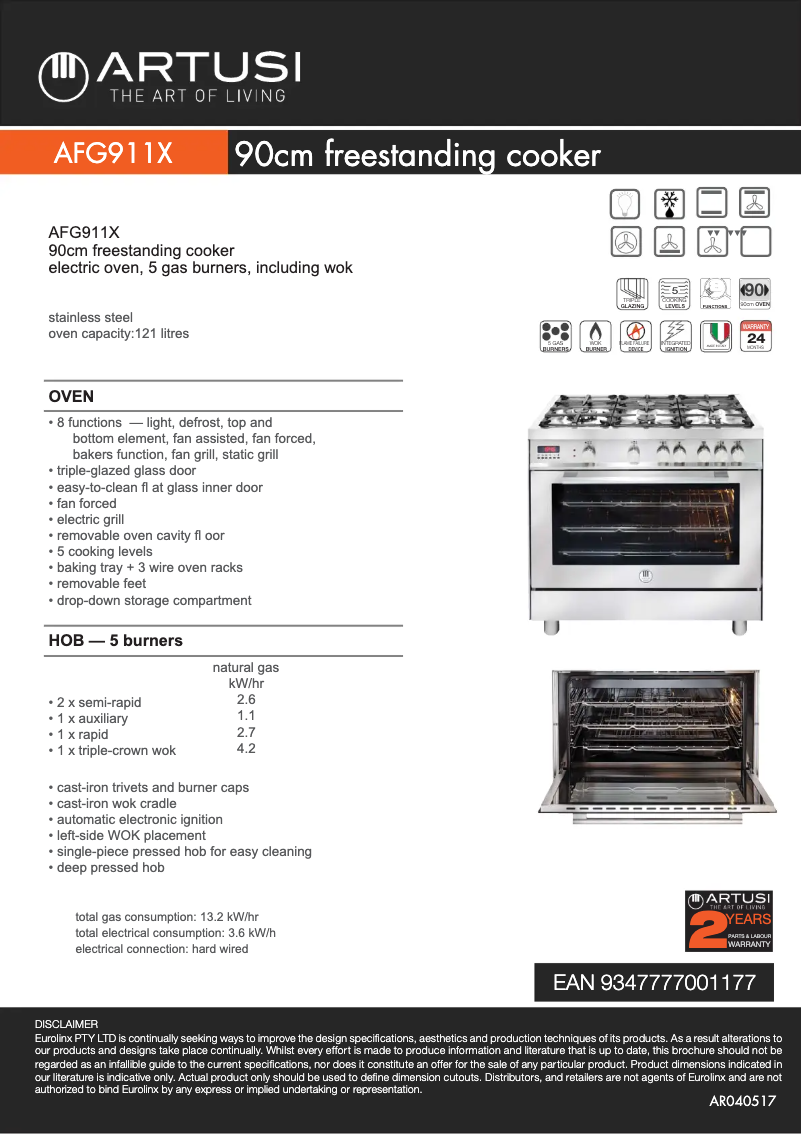 Página 1 del manual Ficha técnica Artusi AFG911X