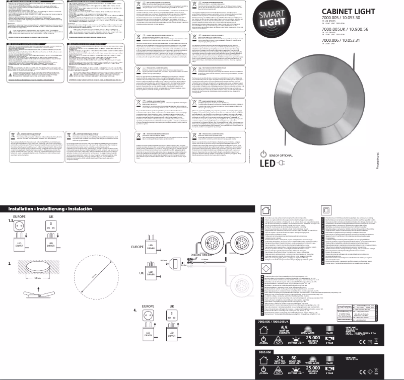 Imagen de la primera página del manual del dispositivo 10.900.56