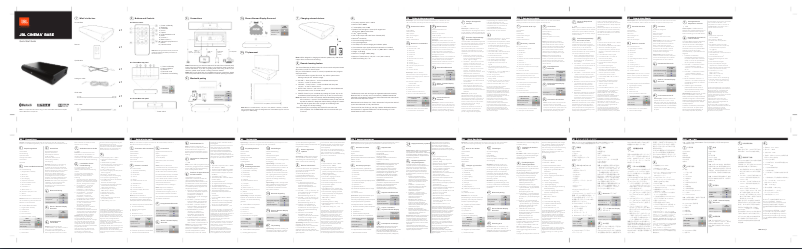 Imagen de la primera página del manual del dispositivo CINEMA BASE