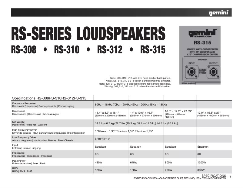 Imagen de la primera página del manual del dispositivo RS-310
