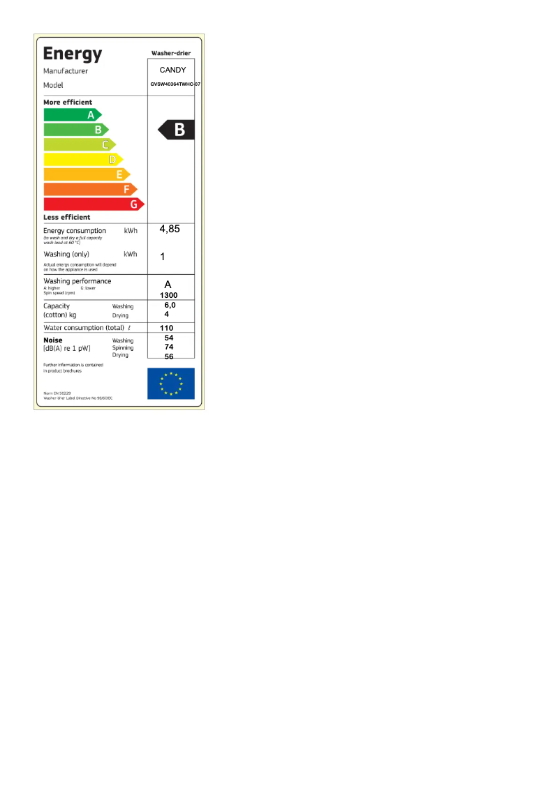 Página 1 del manual Etiqueta energética Candy GVSW40364TWHC-07