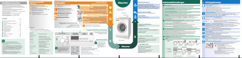Página nº 1 - Manual de usuario Siemens WM14S4EM