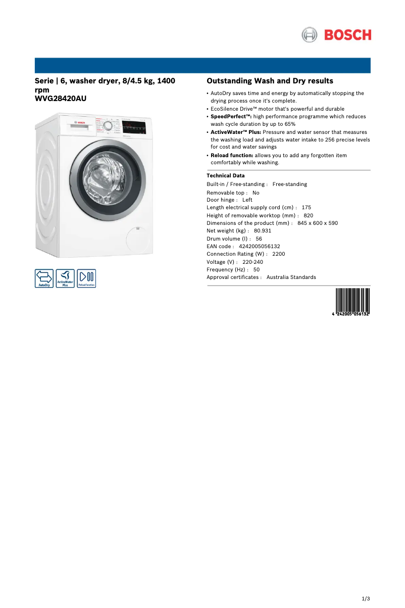 Página 1 del manual Ficha técnica Bosch WVG28420AU