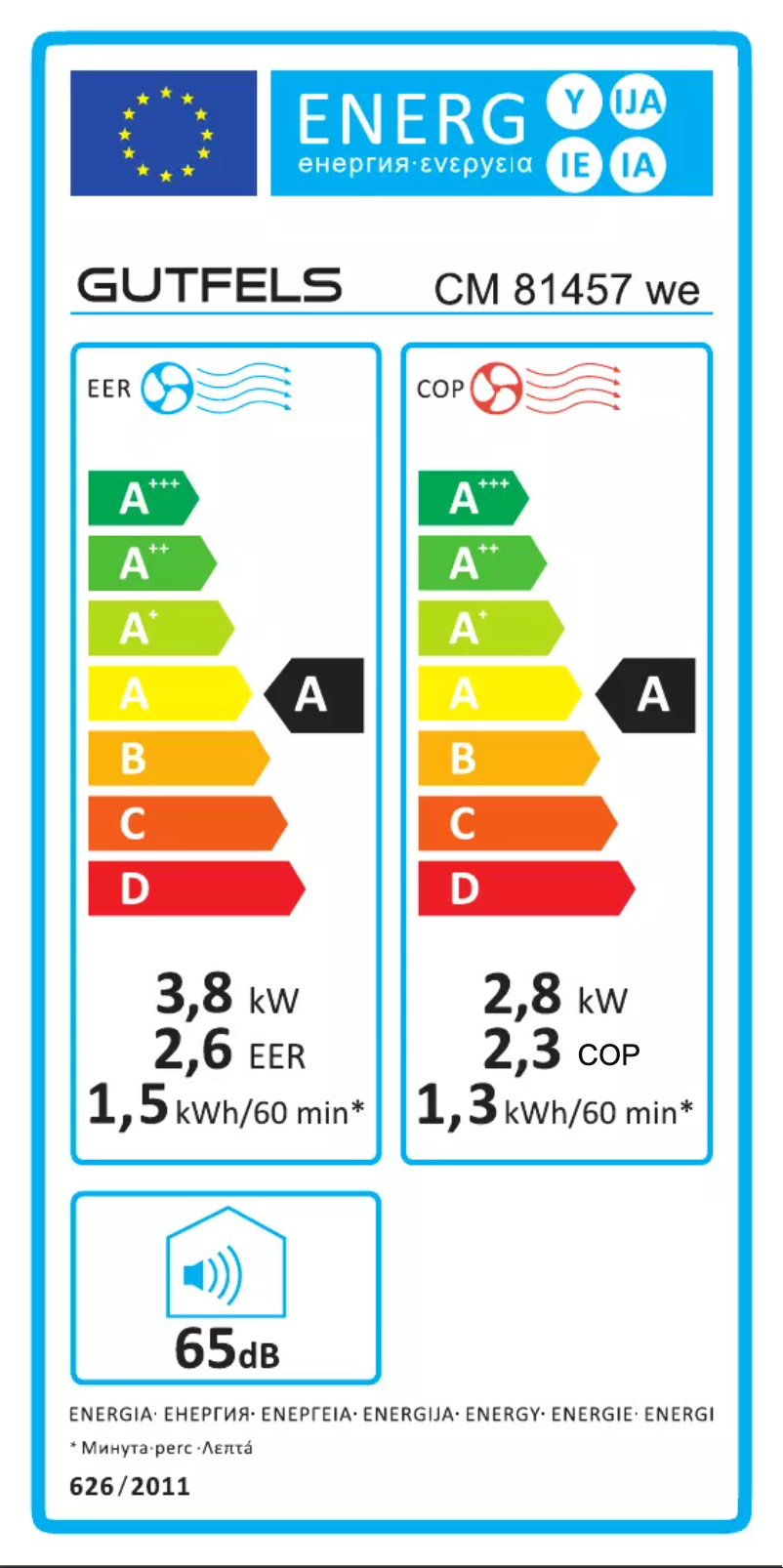 Página 1 del manual Etiqueta energética GUTFELS CM 81457 we
