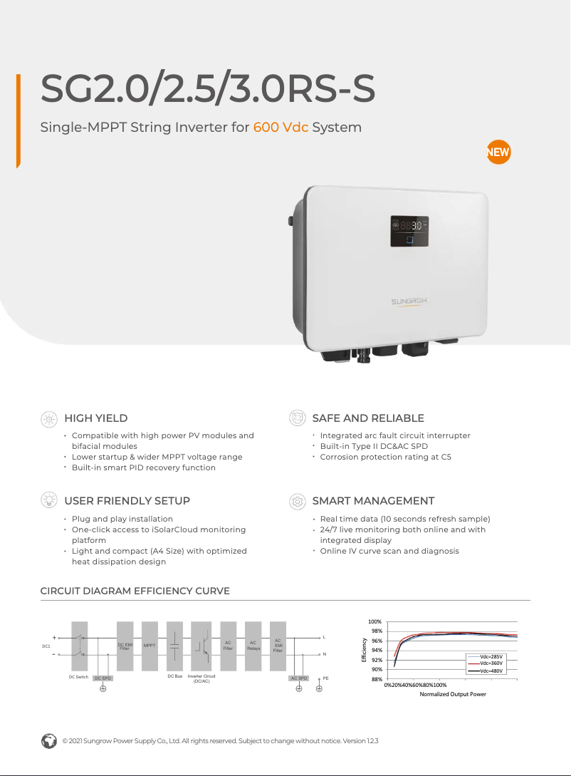 Imagen de la primera página del manual del dispositivo SG2.5RS-S