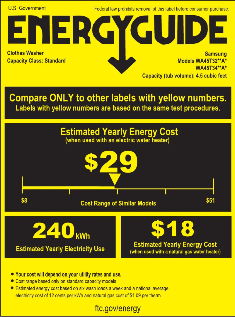 Página 1 del manual Etiqueta energética Samsung WA45T3400AV