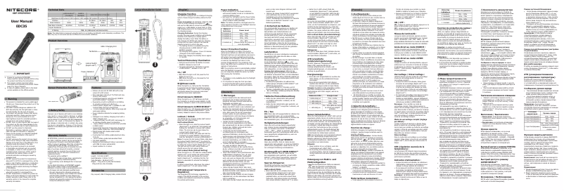 Página 1 del manual Manual de usuario Nitecore EDC35