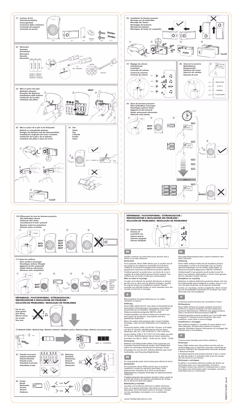Página 1 del manual Manual de usuario Friedland D3004S