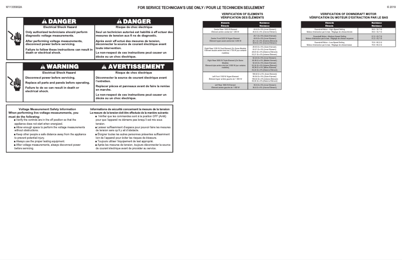 Imagen de la primera página del manual del dispositivo KCED606GBL