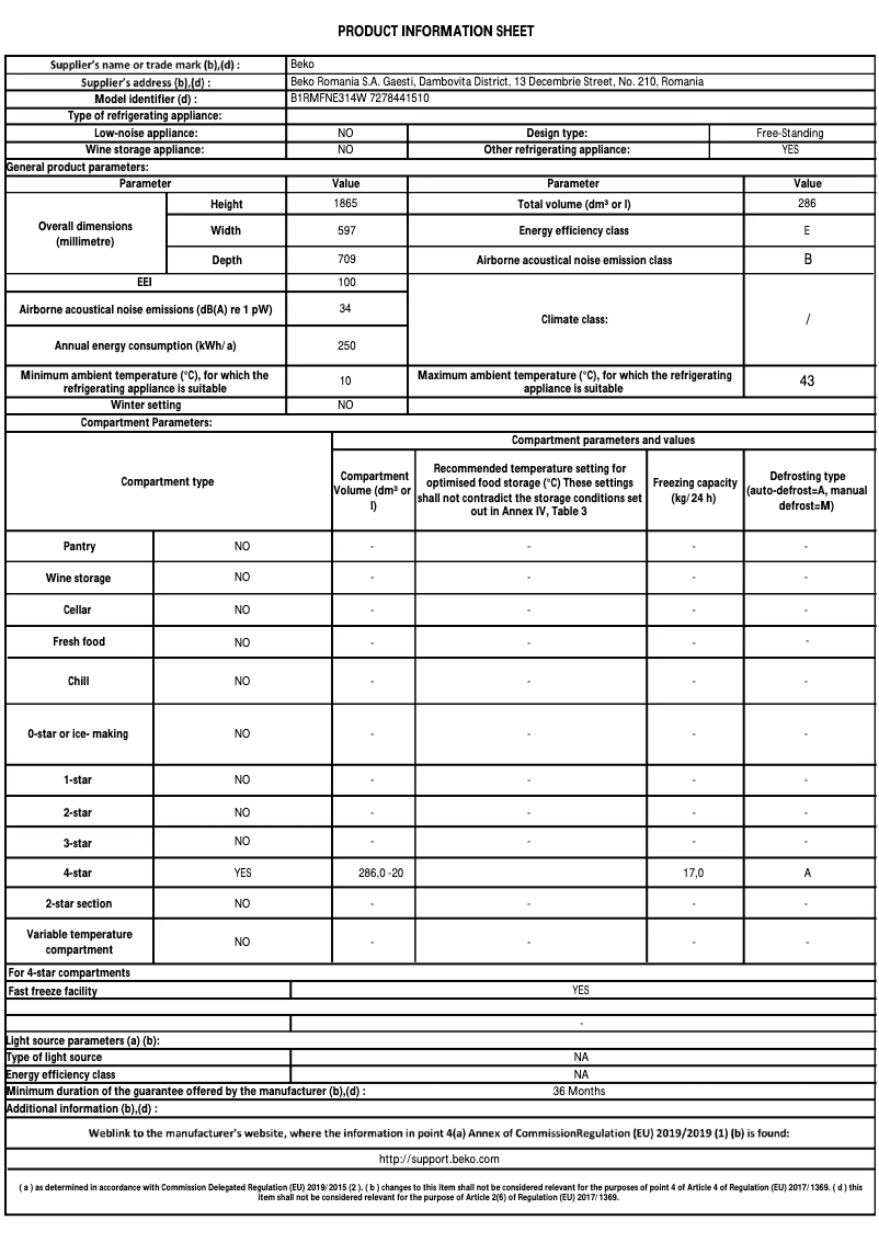 Página 1 del manual Ficha técnica Beko B1RMFNE314W