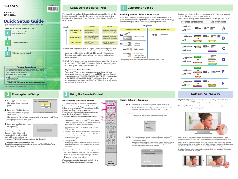 Imagen de la primera página del manual del dispositivo KF-50E200A