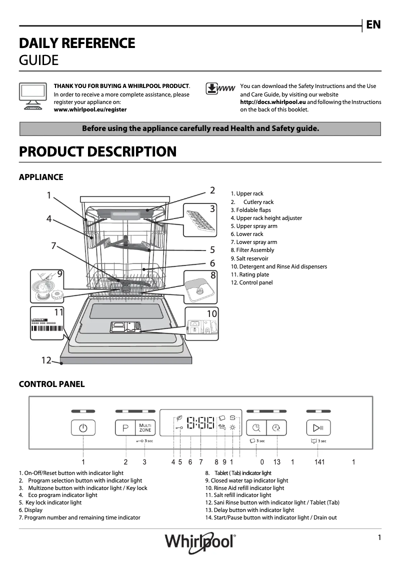 Página 1 del manual Manual de usuario Whirlpool WUC 3C24 F