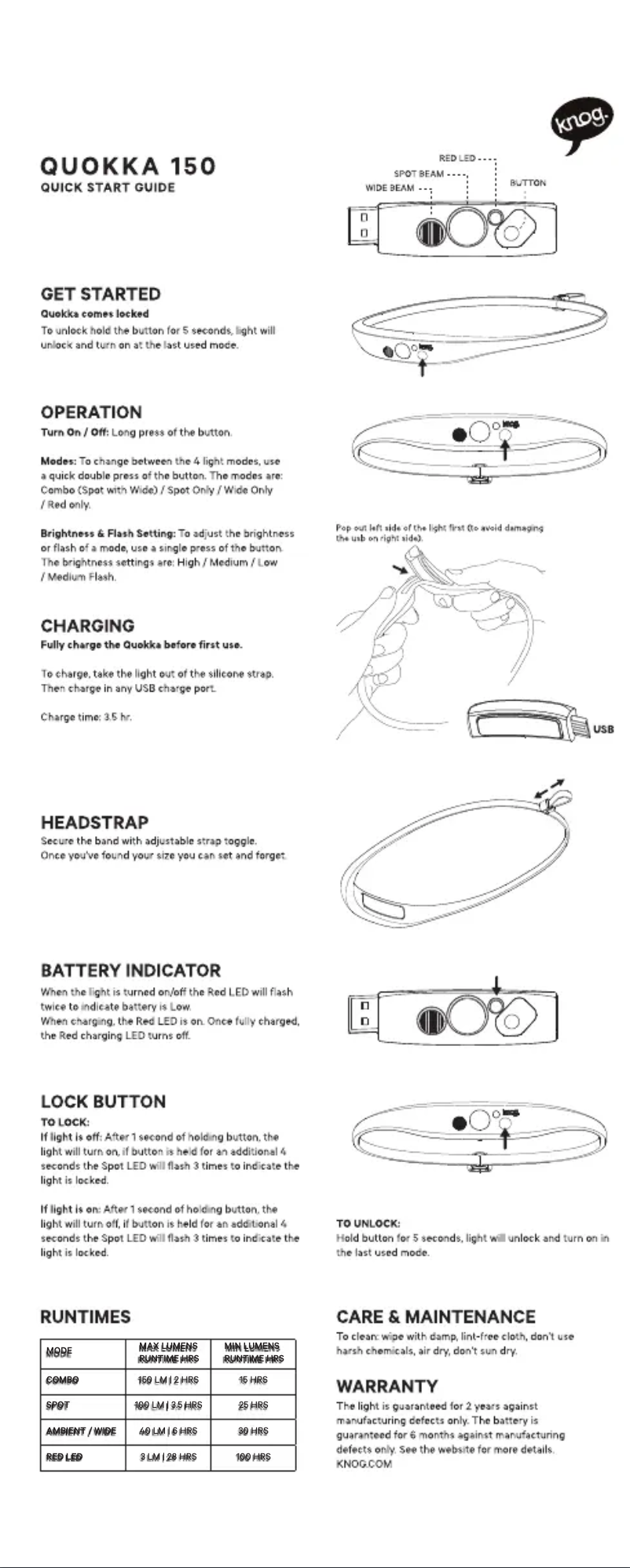 Imagen de la primera página del manual del dispositivo Quokka 150