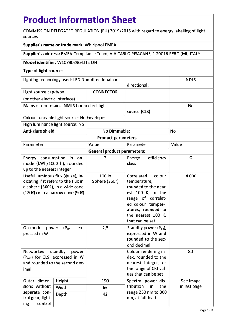 Página 1 del manual Manual de usuario Indesit LI8 SN2E W