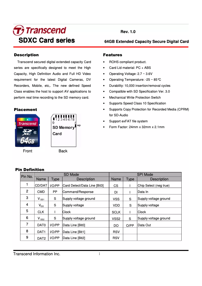 Página nº 1 - Manual de usuario Transcend SDXC