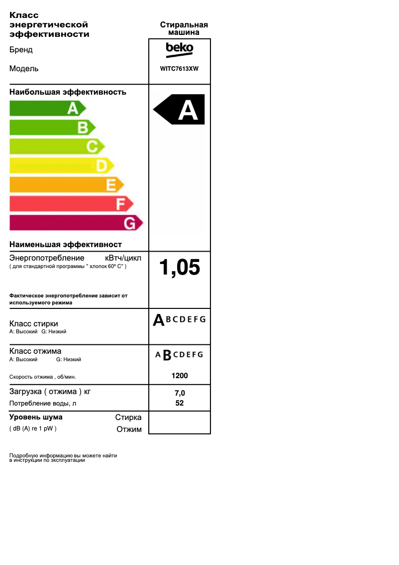 Imagen de la primera página del manual del dispositivo WITC7613XW