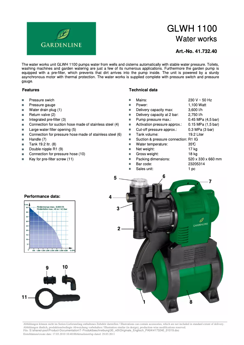 Página nº 1 - Manual de usuario Gardenline GLWH 1100