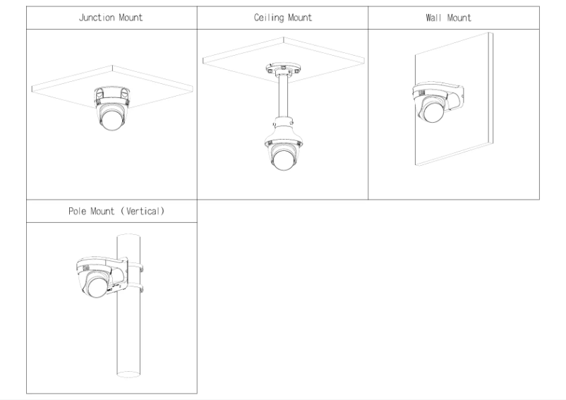 Página 1 del manual Guía de instalación Dahua Technology HAC-T3A51-Z