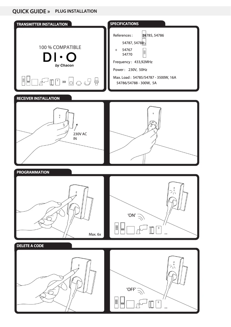 Página 1 del manual Manual de usuario DiO 54767