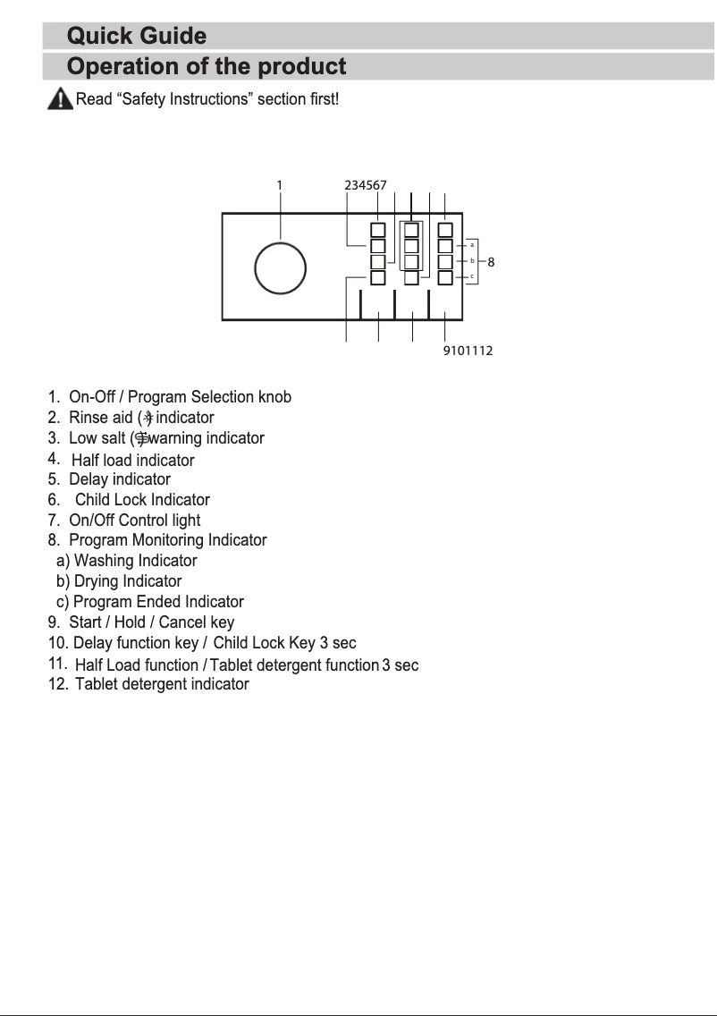 Imagen de la primera página del manual del dispositivo 6133