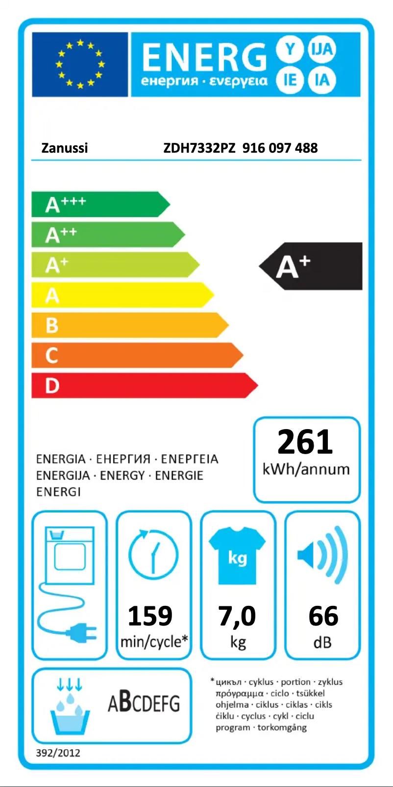 Página 1 del manual Etiqueta energética Zanussi ZDH7332PZ