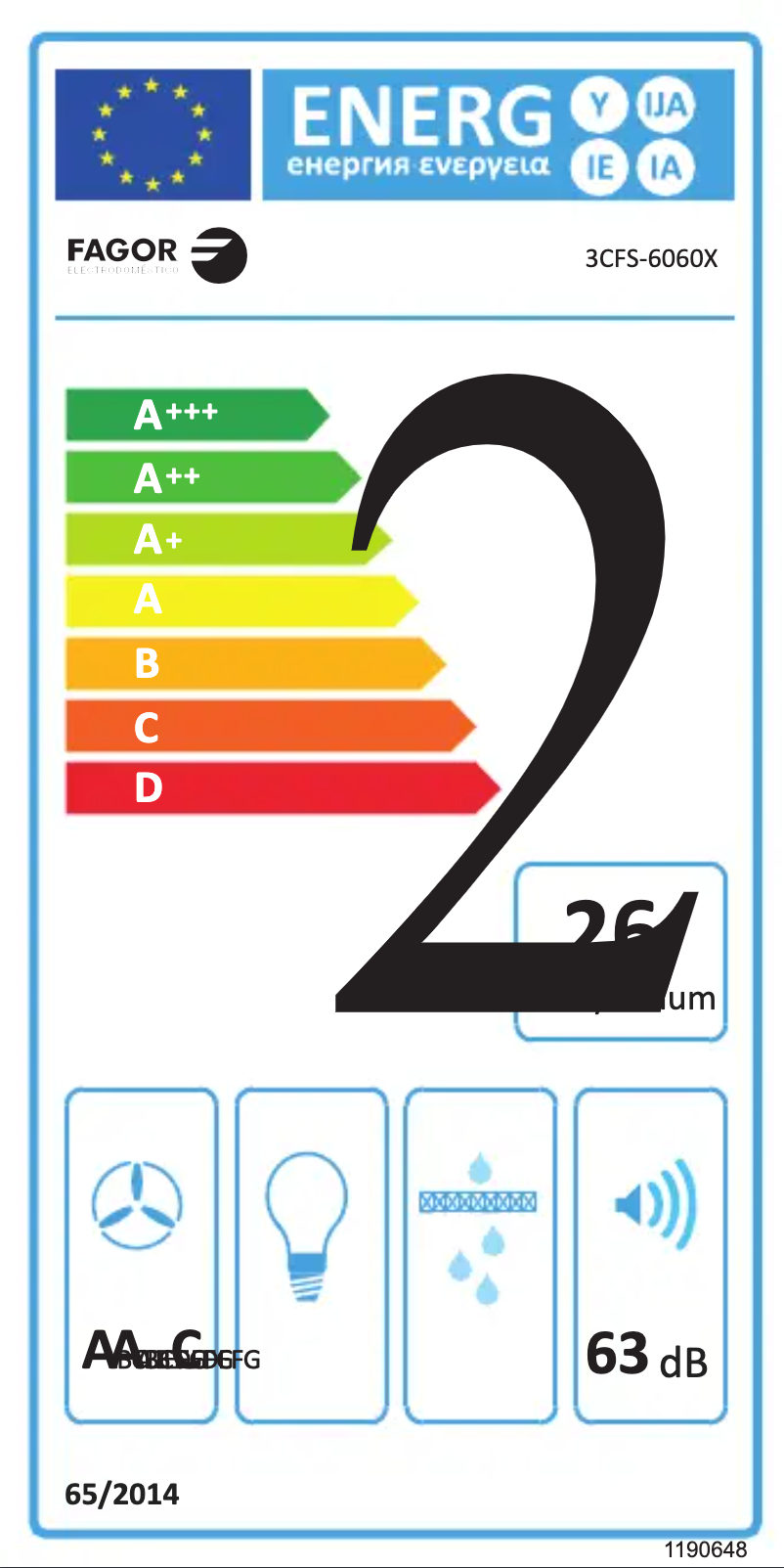 Imagen de la primera página del manual del dispositivo 3CFS-6060X