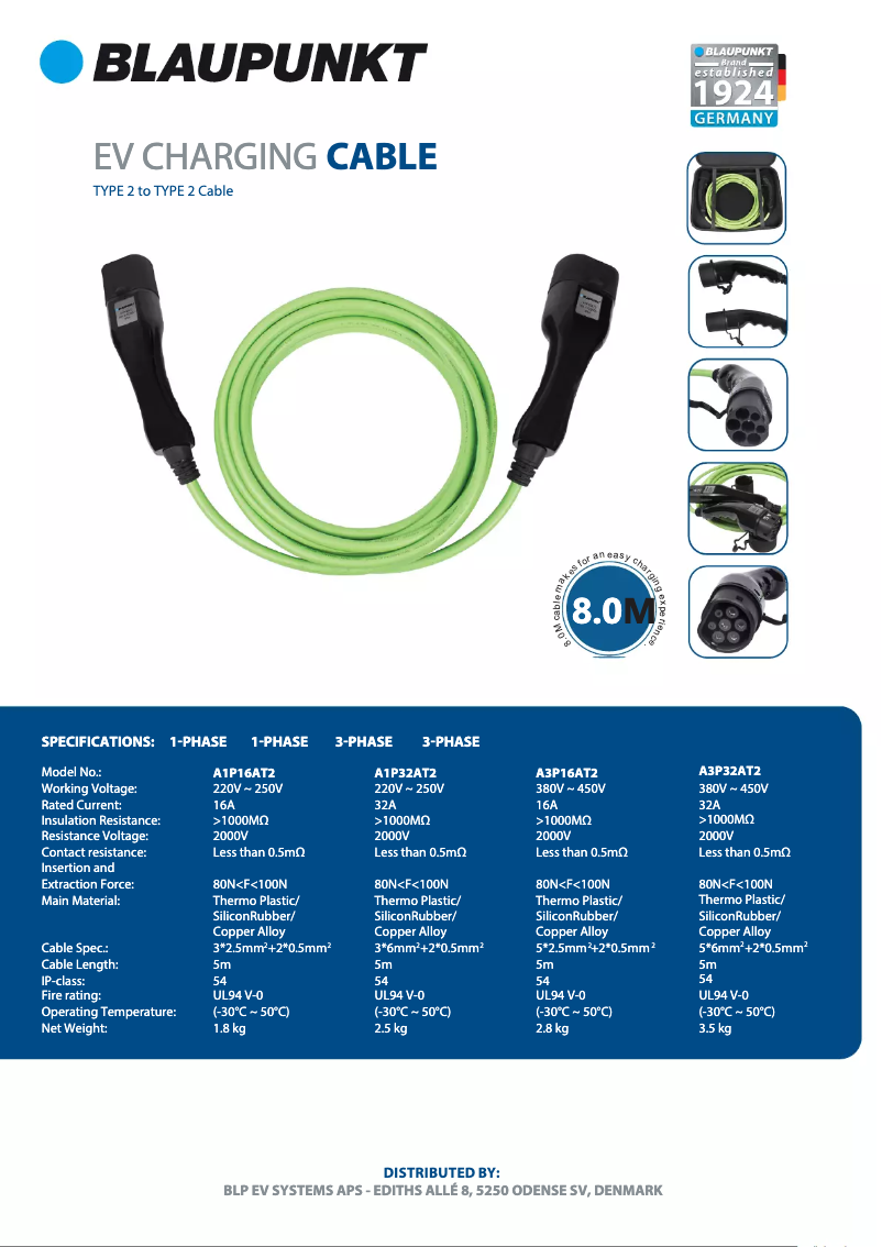 Página 1 del manual Manual de usuario Blaupunkt A1P16AT2