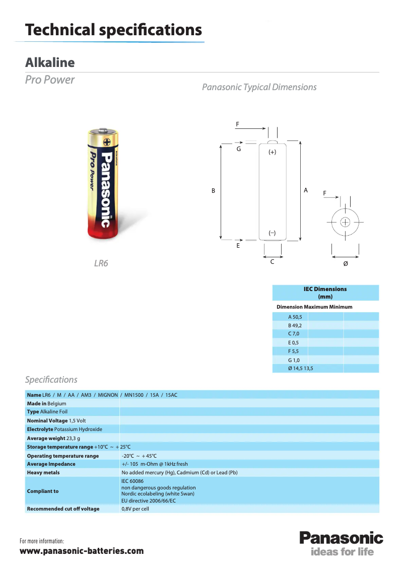 Imagen de la primera página del manual del dispositivo LR-6