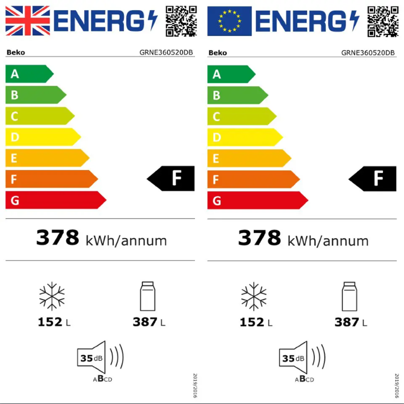 Página 1 del manual Etiqueta energética Beko GRNE360520D