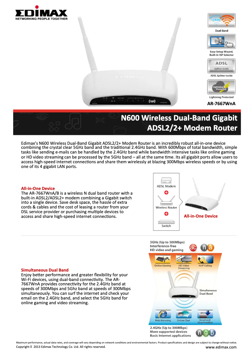 Página 1 del manual Manual de usuario Edimax AR-7667WnA