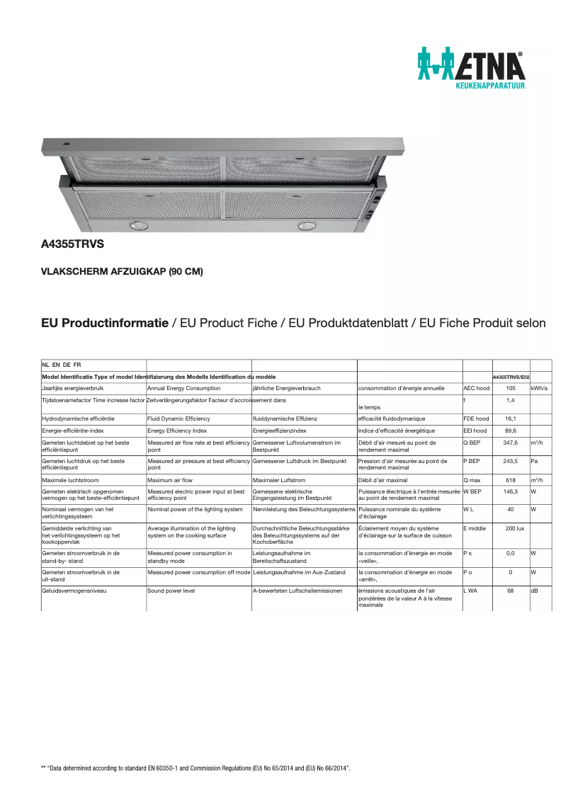 Imagen de la primera página del manual del dispositivo A4355TRVS