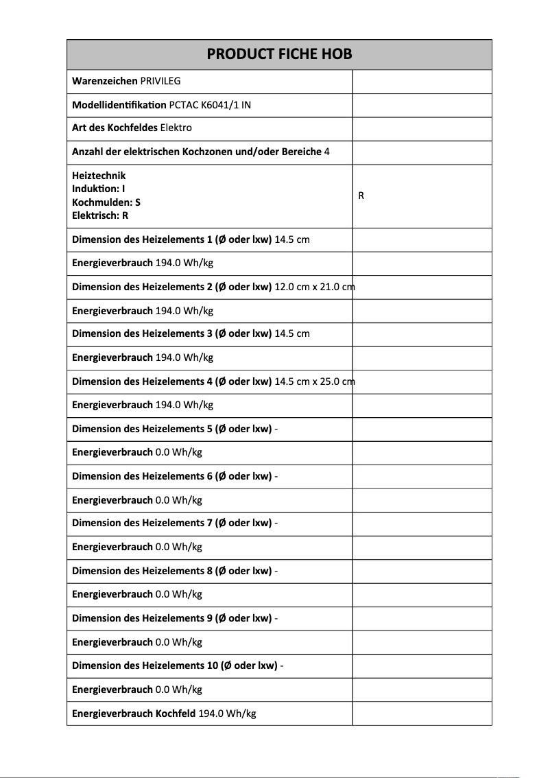 Imagen de la primera página del manual del dispositivo PCTAC K6041/1 IN
