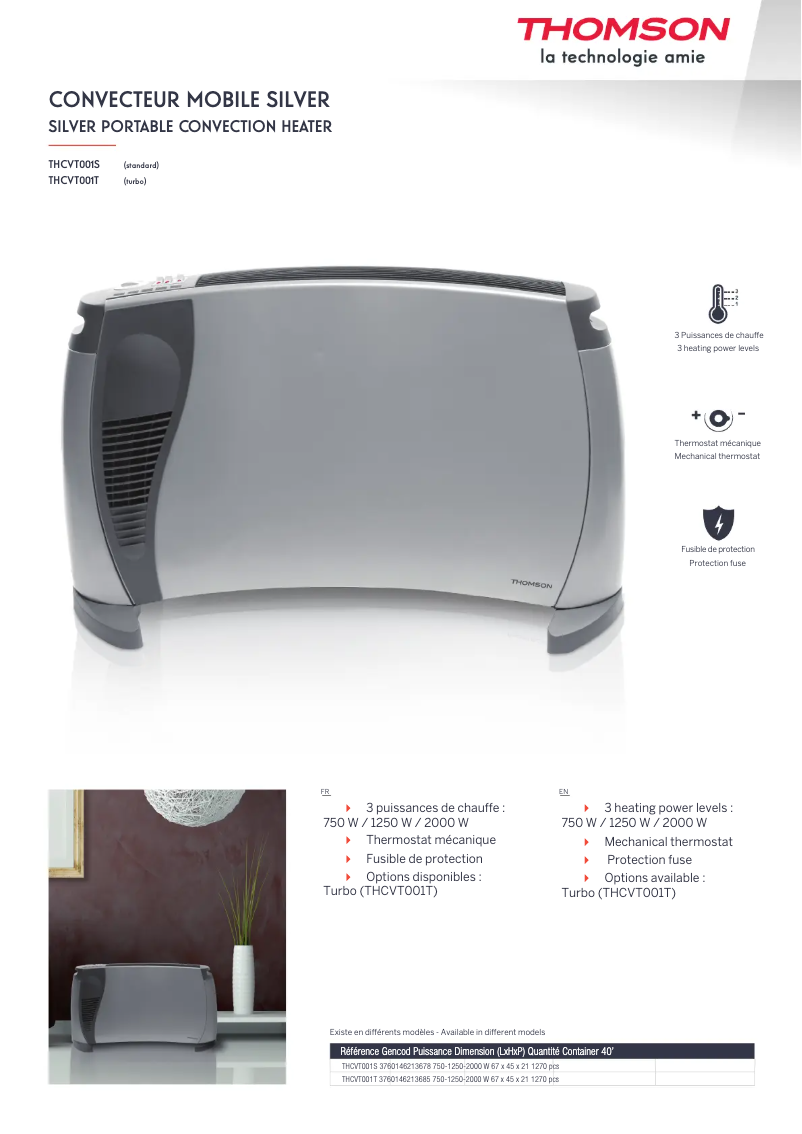 Página 1 del manual Ficha técnica Thomson THCVT001S