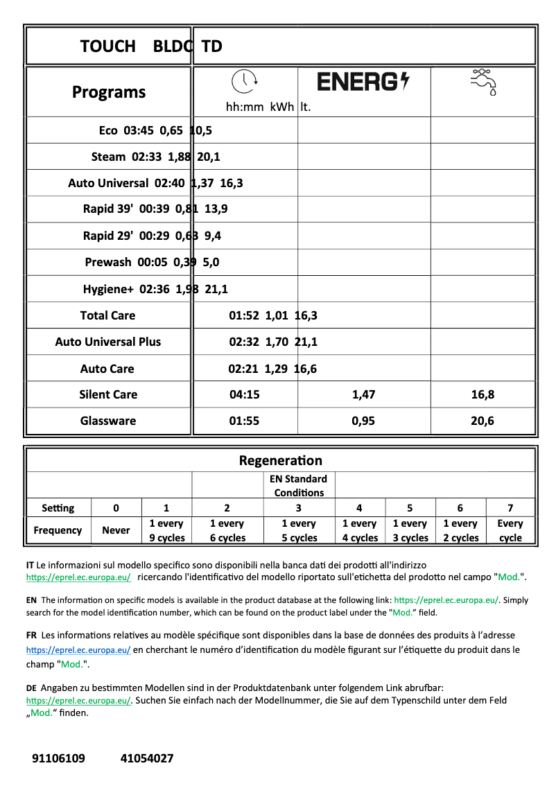 Imagen de la primera página del manual del dispositivo H-DISH 700 HIB1 6B2S3FS-80