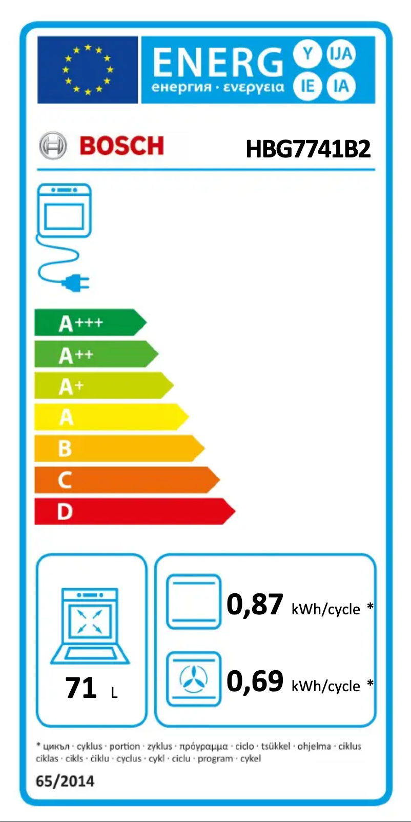 Imagen de la primera página del manual del dispositivo HBG7741B2