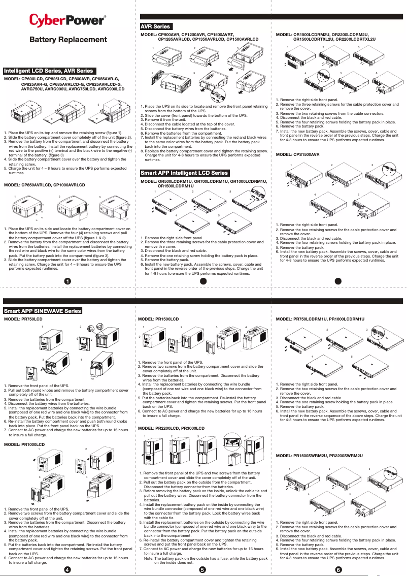 Página 1 del manual Manual de usuario CyberPower RB1290X4A