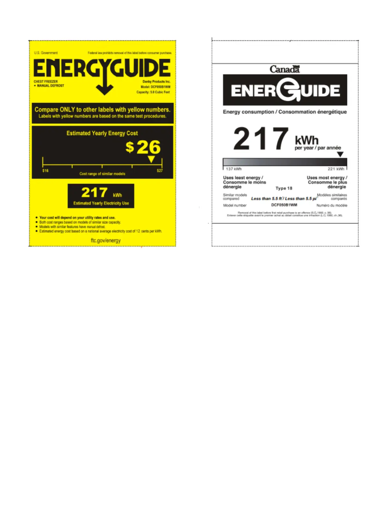 Imagen de la primera página del manual del dispositivo DCF050B1WM