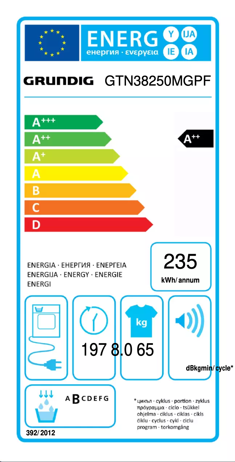 Página 1 del manual Manual de usuario Grundig GTN38250MGPF