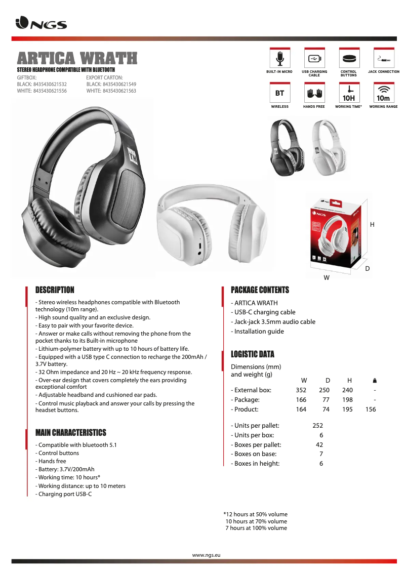 Imagen de la primera página del manual del dispositivo Artica Wrath